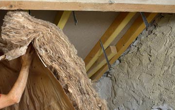 Greeness pitched roof insulation costs